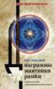 Диаграммы, маятники, рамки и другие способы энергоинформационной защиты. Практическое пособие, Олег Красавин 
