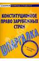 Шпаргалка по конституционному праву зарубежных стран. Учебное пособие, 