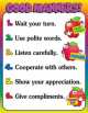 Good Manners, 