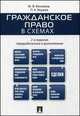 Гражданское право в схемах. Учебное пособие - 2 изд., Ю. Ф. Беспалов, П. А. Якушев 