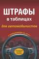 Штрафы в таблицах для автомобилистов ). С изменениями на 2014 год (классификация по степени наказания), 