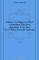 Tables Des Rapports Des Anciennes Mesures Agraires Avec Les Nouvelles (French Edition), Gattey Francois 