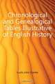 Chronological and Genealogical Tables Illustrative of English History, Curtis John Charles 