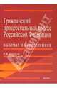 Гражданский процессуальный кодекс Российской Федерации в схемах и определениях, Пиляева Валентина Владимировна 