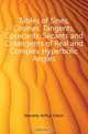 Tables of Sines, Cosines, Tangents, Cosecants, Secants and Cotangents of Real and Complex Hyperbolic Angles, Kennelly Arthur Edwin 