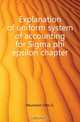 Explanation of uniform system of accounting for Sigma phi epsilon chapter, Reumann Otto G 