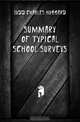 Summary of typical school surveys, Judd Charles Hubbard 