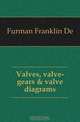 Valves, valve-gears & valve diagrams, Furman Franklin De 