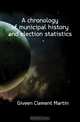 A chronology of municipal history and election statistics, Giveen Clement Martin 