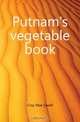 Putnam