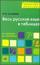 Весь русский язык в таблицах. От фонетики до синтаксиса, Наталья Николаевна Соловьева 