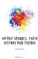 Infant schools, their history and theory, Salmon David 