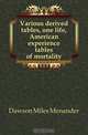 Various derived tables, one life, American experience tables of mortality, Dawson Miles Menander 