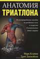 Анатомия триатлона, Марк Клайон, Трой Джекобсон 