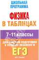 ЕГЭ. Физика в таблицах 7-11 классы, 