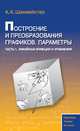 Построение и преобразования графиков. Параметры. Часть 1. Линейные функции и уравнения., Александр Шахмейстер 