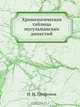 Хронологическая таблица мусульманских династий, И.И. Трофимов 