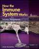 How the Immune System Works: Includes Free Desktop Edition, Lauren Sompayrac 