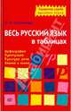 Весь русский язык в таблицах. Орфография, пунктуация, культура речи, знание о языке. Учебно-справочное пособие, Соловьева Наталья Николаевна 