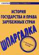 Шпаргалка по истории государства и права зарубежных стран, 