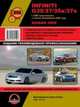 Infiniti G 35/37 /35Х/ 37Х, Nissan 350 Z с 2006 года (+рестайлинг 2008) ремонт, эксплуатация, техническое обслуживание, 