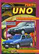 Fiat Uno. Выпуска 1983-1995 годов, 
