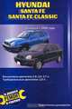 Hyundai Santa Fe / Hyundai Santa Fe Classic. Выпуска с 2000 года. Практическое руководство, В. Покрышкин 