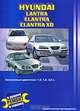 Автомобили Hyundai Elantra, Lantra, Elantra XD. Бензиновые двигатели 1,6; 1,8; 2,0 л. Практическое руководство, В. Покрышкин 