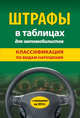 Штрафы в таблицах для автомобилистов. Классификация по видам нарушений. С изменениями на 2014 год, 