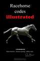 Racehorse Codes Illustrated: Scientific Levering and Nature. Conformation, distance gearing, traits, Ross Brunt 
