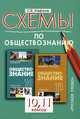 Обществознание. 10-11 классы. Схемы. К учебнику А. И. Кравченко для 10 класса и А. И. Кравченко и Е. А. Певцовой для 11 класса, С. В. Агафонов 