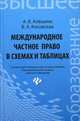 Международное частное право в схемах и таблицах. Учебное пособие, Алешина Александра Владимировна, Косовская Виктория Александровна 