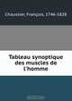 Tableau synoptique des muscles de l