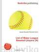 List of Major League Baseball players (N), Jesse Russel 