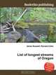 List of longest streams of Oregon, Jesse Russel 