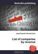 List of companies by revenue, Jesse Russel 