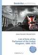 List of Acts of the Parliament of the United Kingdom, 1860–1879, Jesse Russel 