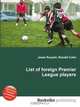 List of foreign Premier League players, Jesse Russel 