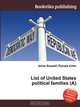 List of United States political families (A), Jesse Russel 