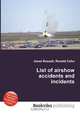 List of airshow accidents and incidents, Jesse Russel 