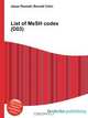 List of MeSH codes (D03), Jesse Russel 