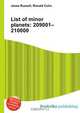 List of minor planets: 209001–210000, Jesse Russel 