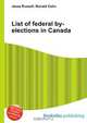 List of federal by-elections in Canada, Jesse Russel 