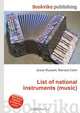 List of national instruments (music), Jesse Russel 