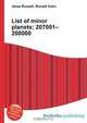 List of minor planets: 207001–208000, Jesse Russel 
