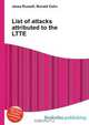 List of attacks attributed to the LTTE, Jesse Russel 