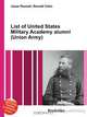 List of United States Military Academy alumni (Union Army), Jesse Russel 