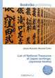 List of National Treasures of Japan (writings: Japanese books), Jesse Russel 