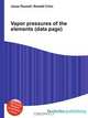 Vapor pressures of the elements (data page), Jesse Russel 