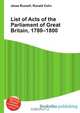 List of Acts of the Parliament of Great Britain, 1780–1800, Jesse Russel 